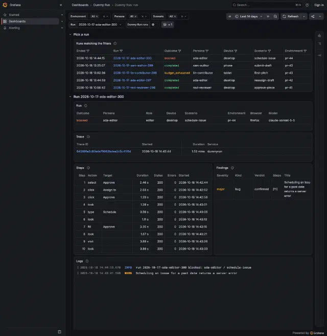 The run dashboard