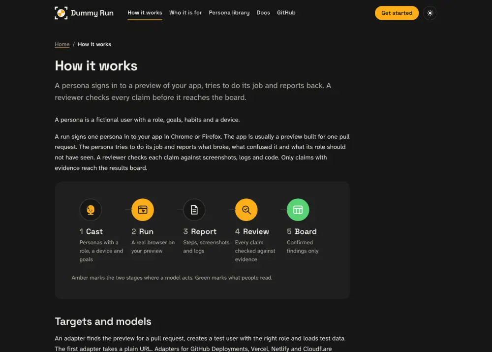 What the persona saw at step 3: the page titled How it works | Dummy Run, with the heading How it works.