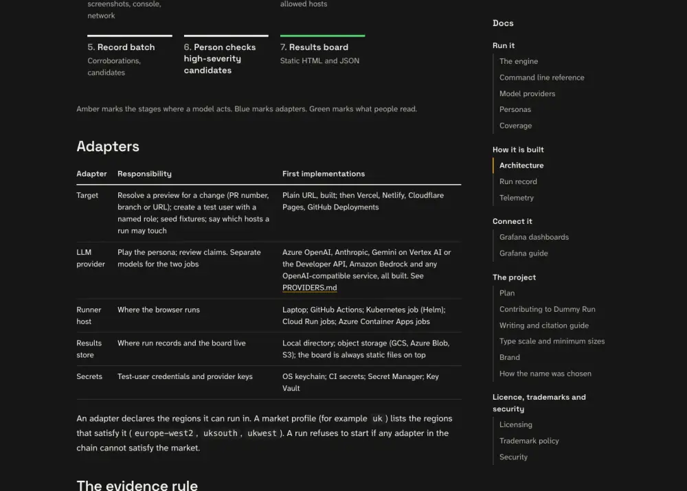 What the persona saw at step 7: the page titled Architecture | Dummy Run, with the heading Architecture.