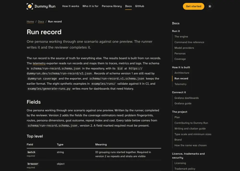 What the persona saw at step 9: the page titled Run record | Dummy Run, with the heading Run record.