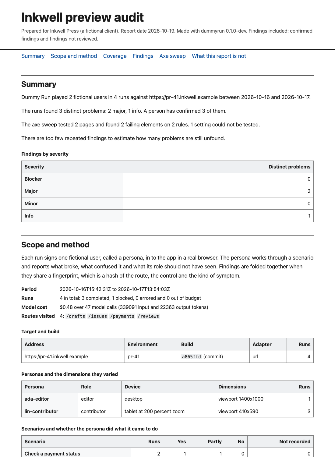 The top of an example report: title, summary, severity counts and the start of the scope
